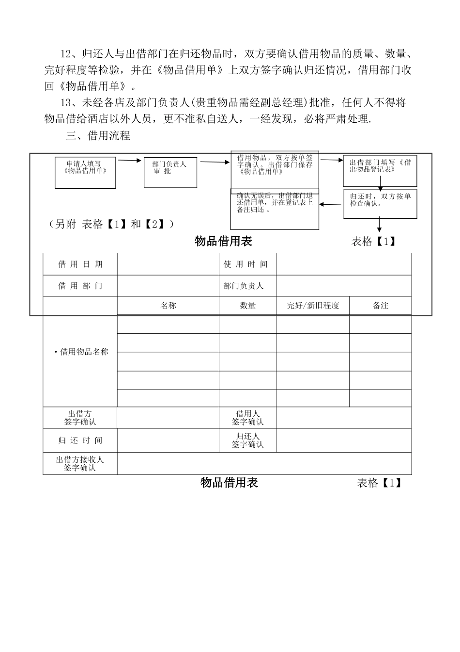 物品领用、借用管理规定_第2页