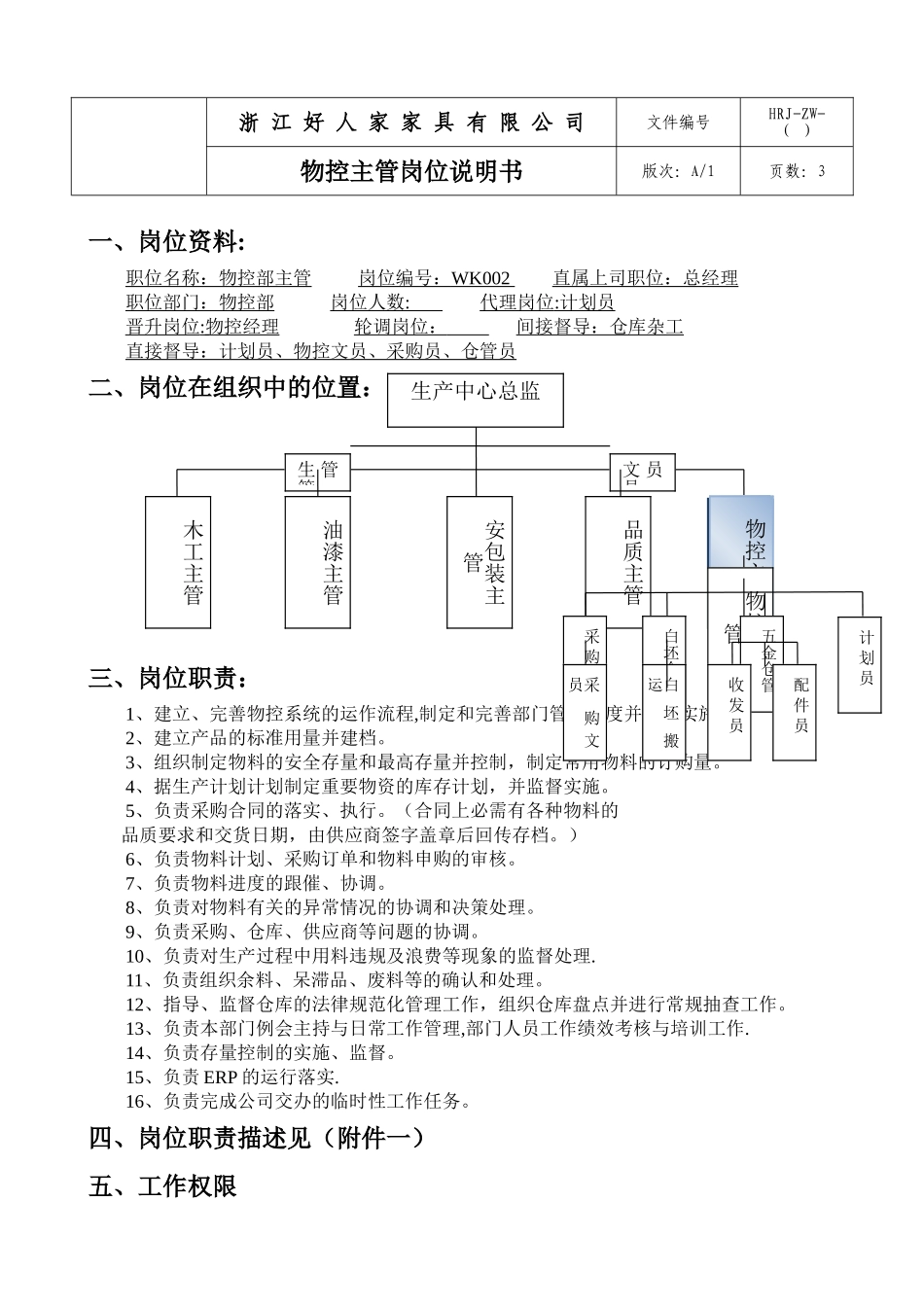 物控主管岗位说明书-_第1页
