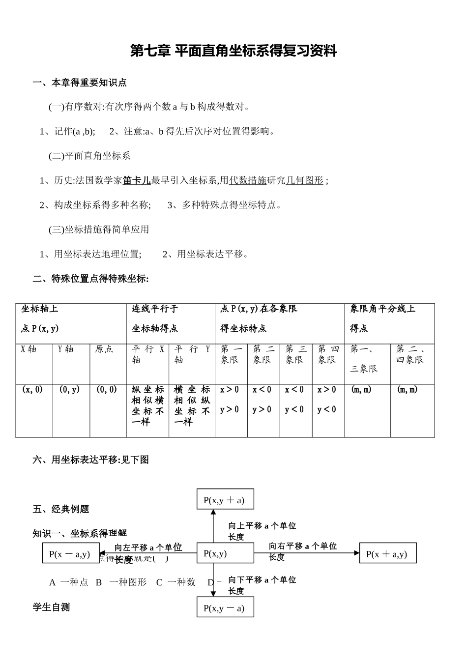 2025年第七章平面直角坐标系知识点归纳及典型例题_第1页