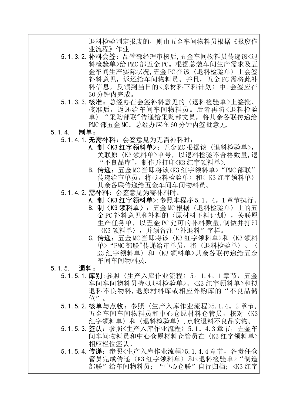 物控管理程序-生产退料作业流程-正文X2_第2页