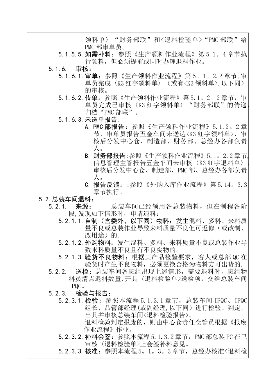 物控管理程序-生产退料作业流程-正文X2_第3页
