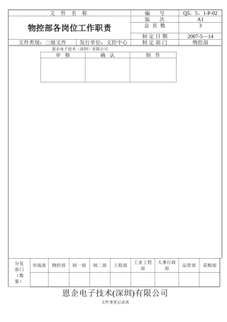 物控部各岗位的工作职责