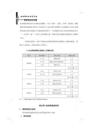 物控部岗位职责