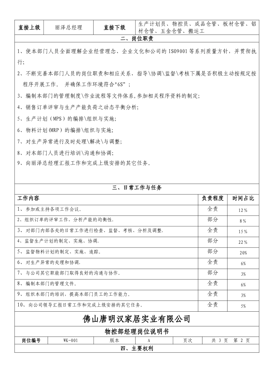 物控部岗位说明书-OK课案_第3页