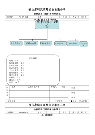 物控部岗位说明书-OK课案