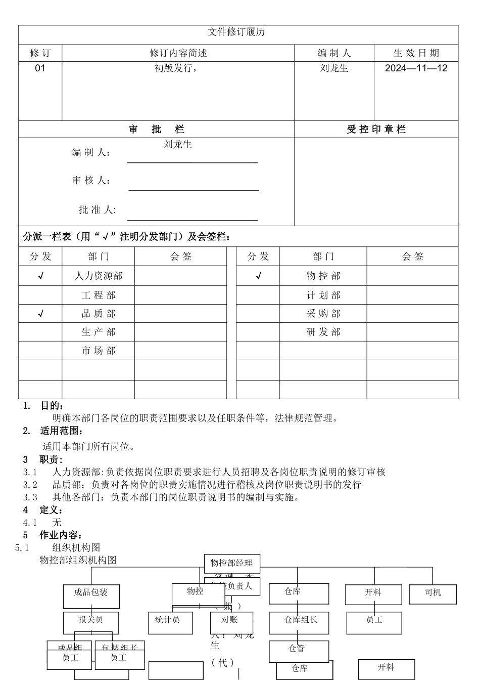 物控部岗位职责说明书_第1页
