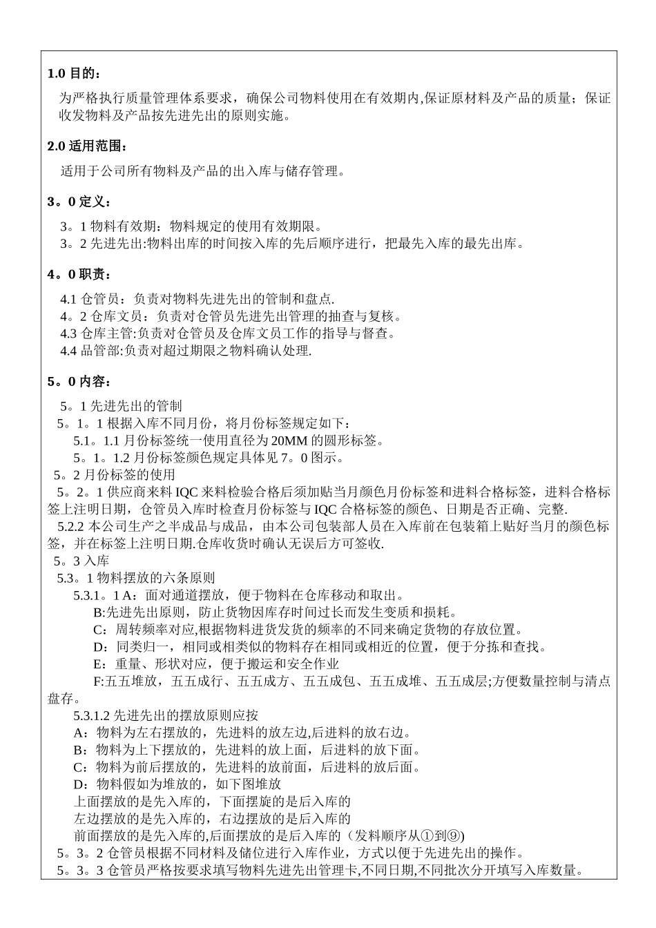 物料先进先出管理规范_第1页