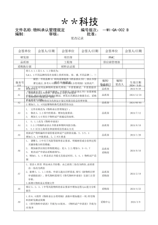 物料承认管理规定