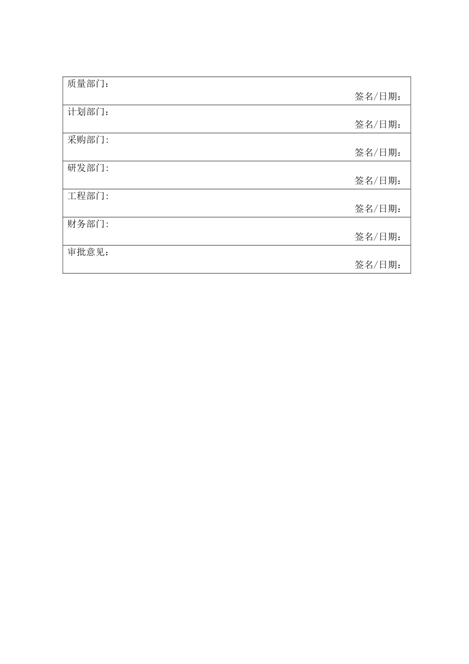 物料报废管理流程02024_第3页