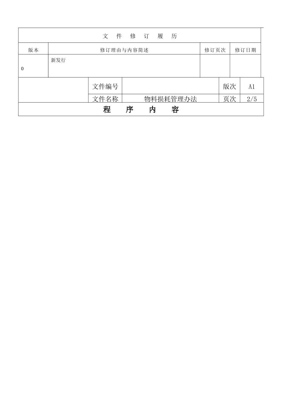 物料损耗管理办法_第2页
