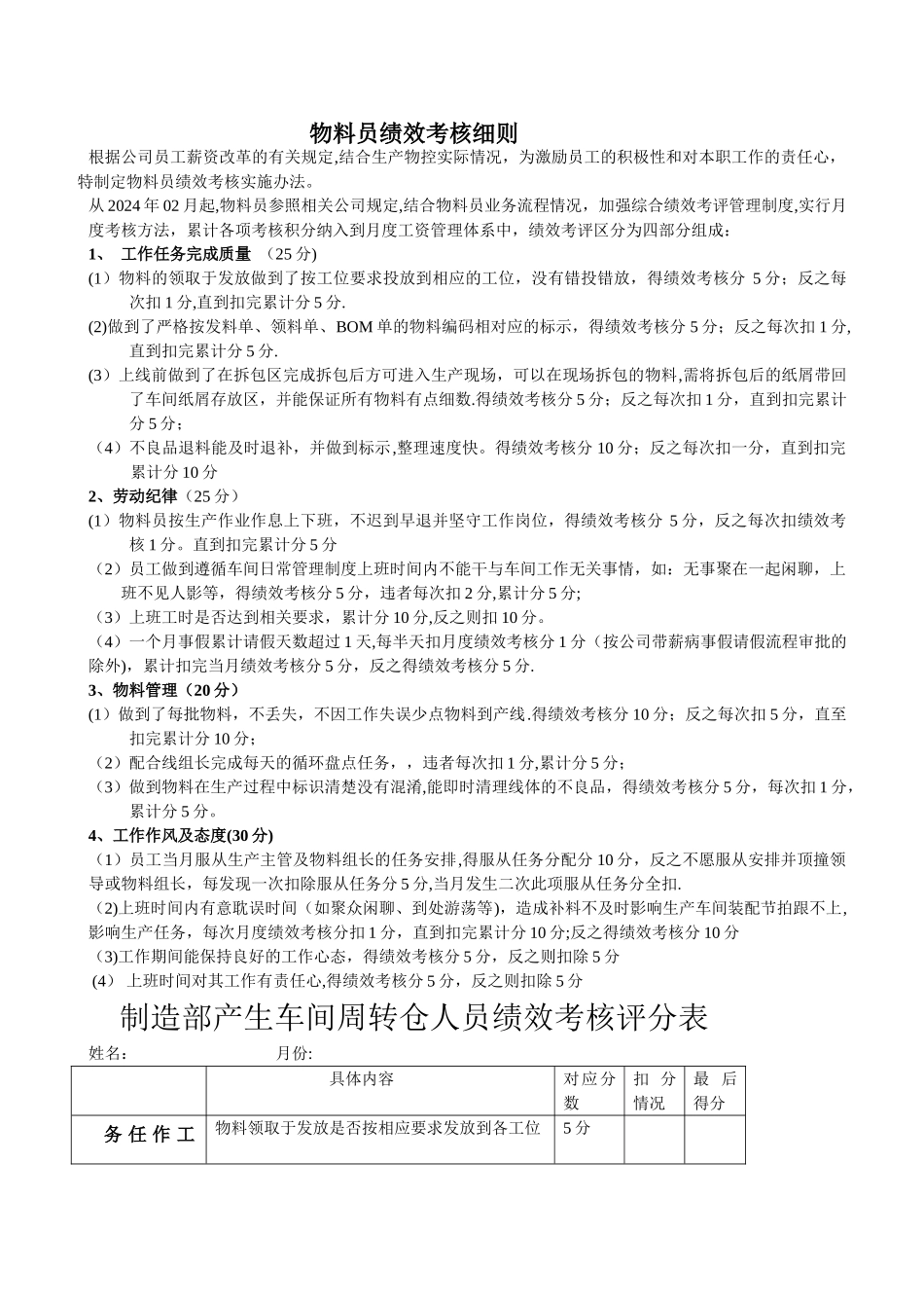 物料员绩效考核细则_第1页