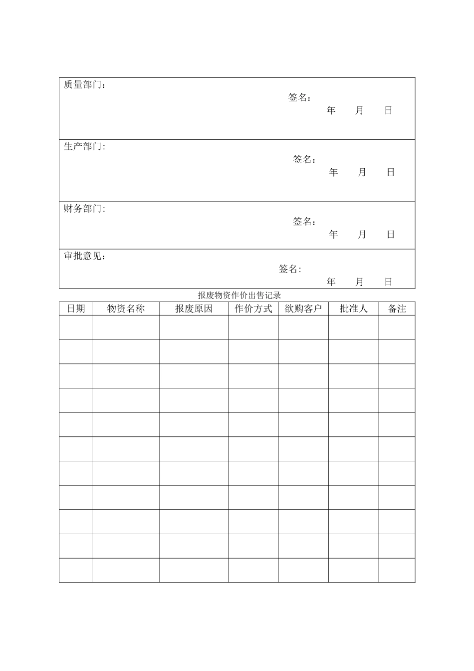 物料报废管理流程_第3页