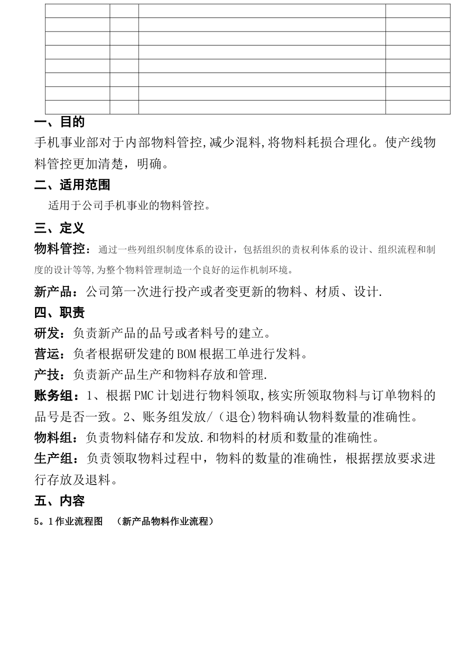 物料流程管控_第2页