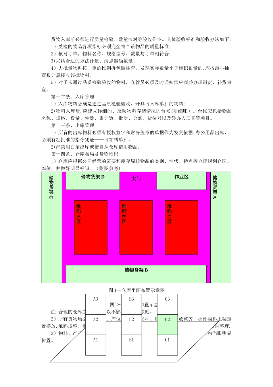 物料管理制度_第3页