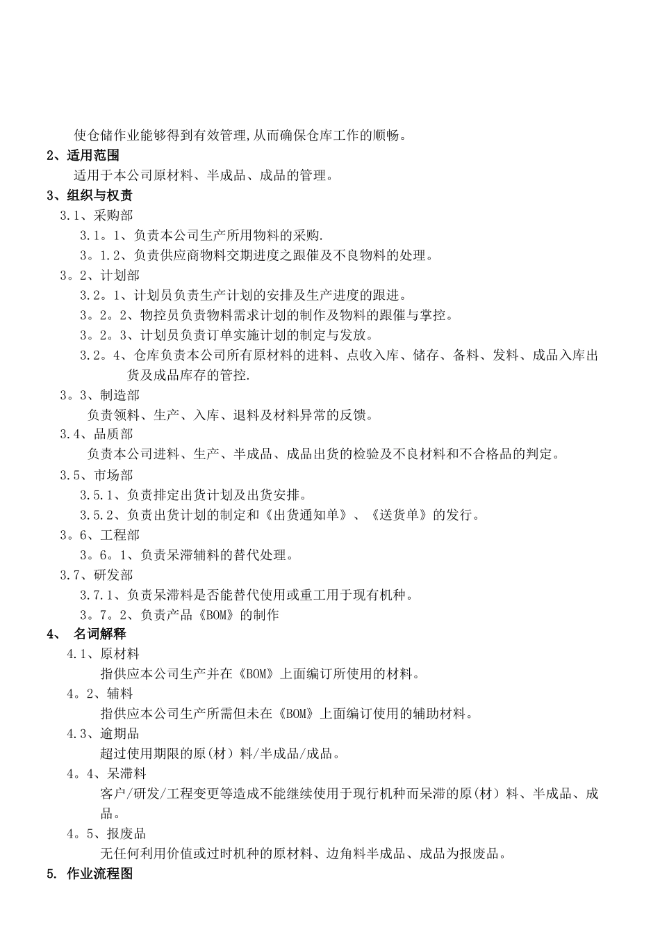物料管理控制程序_第3页