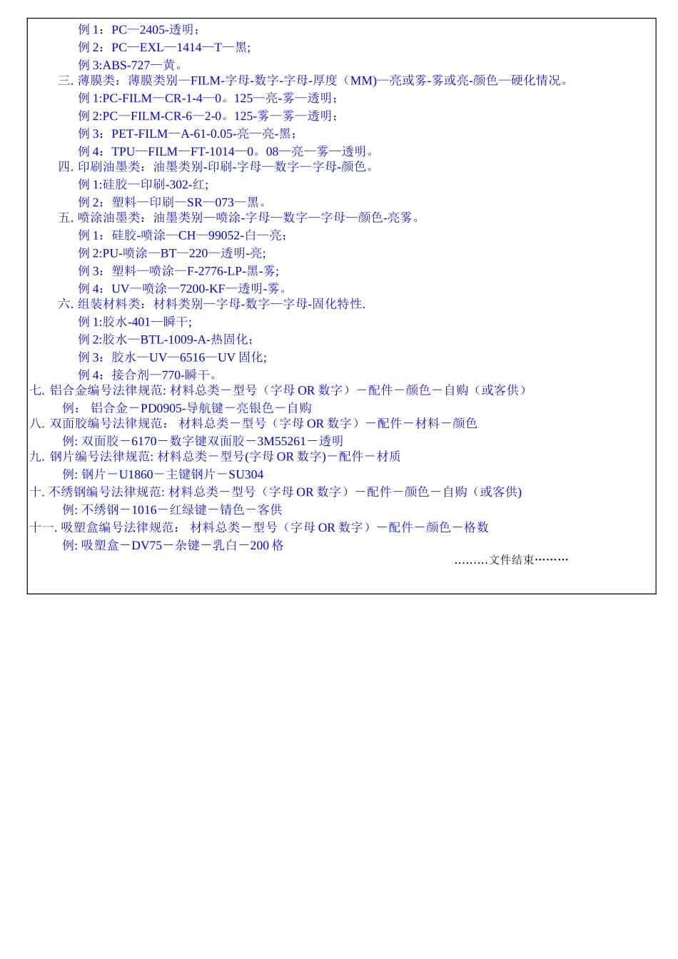 物料编码作业指导书_第3页