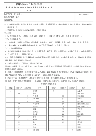 物料编码作业指导书