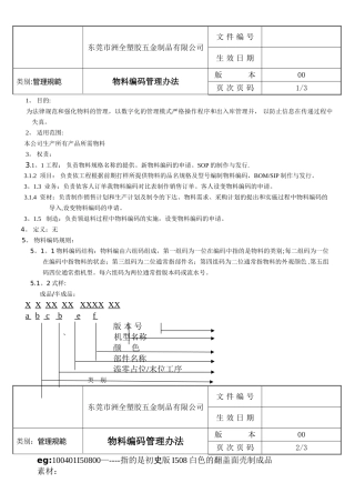 物料编码管理办法