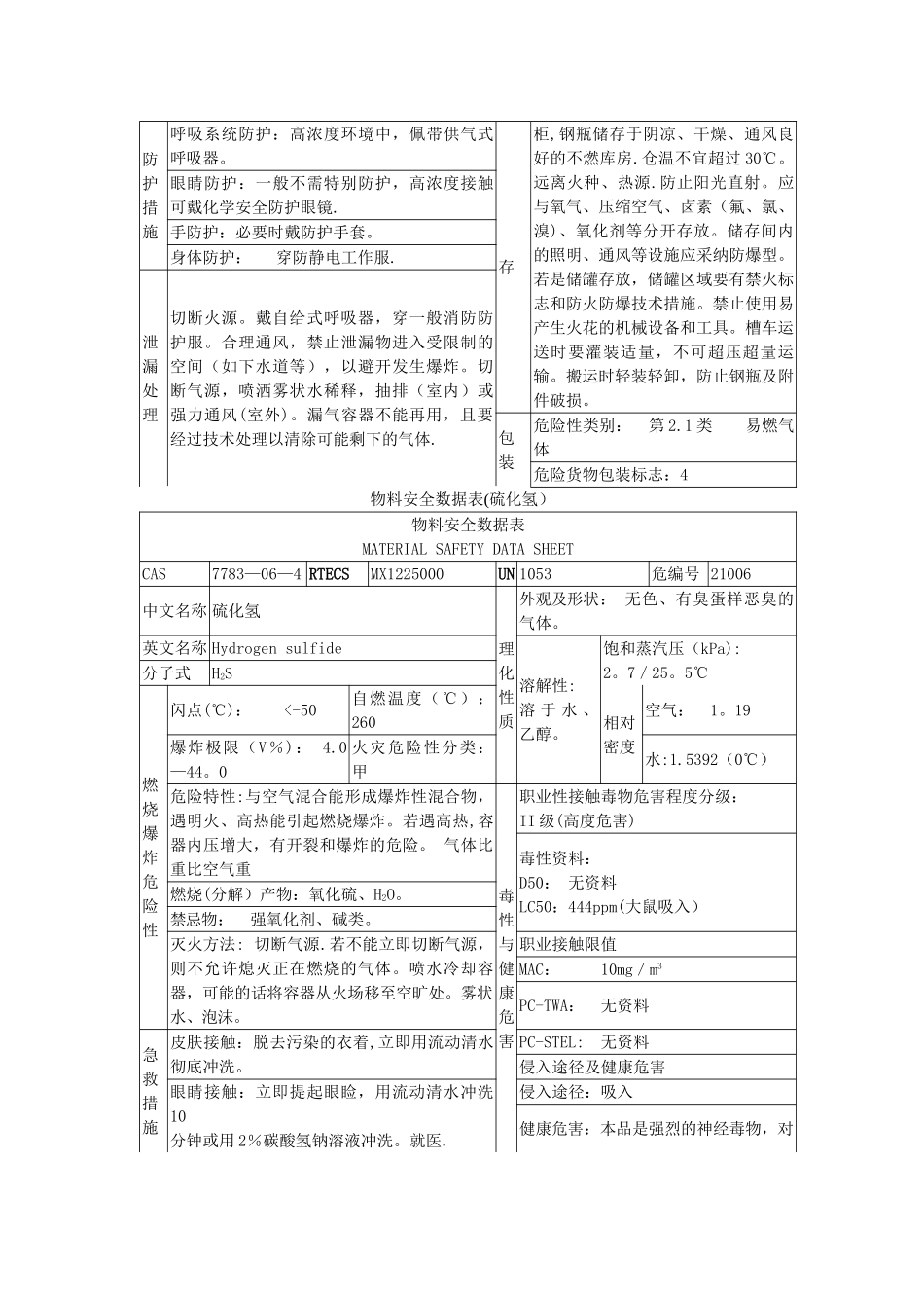 物料特性数据表_第2页