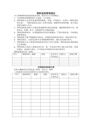 物料进场管理规定