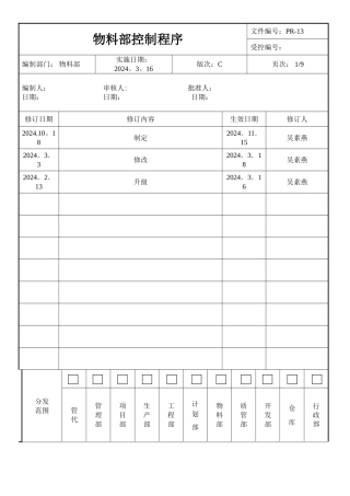 物料部控制程序-REV#2