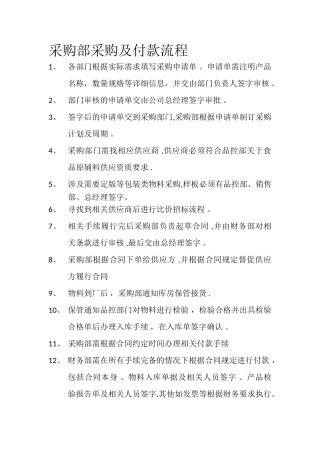 物料采购流程