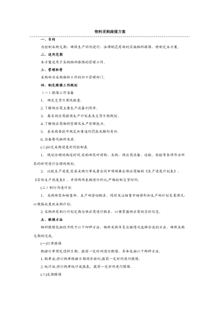 物料采购跟催方案