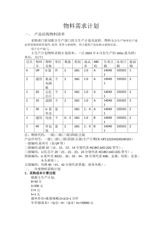 物料需求与库存管理