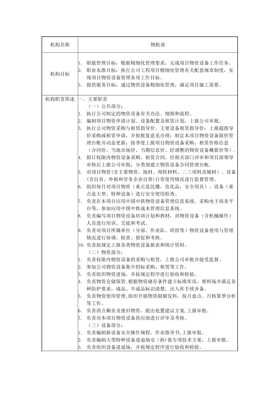 物机部机构、人员岗位职责_第1页