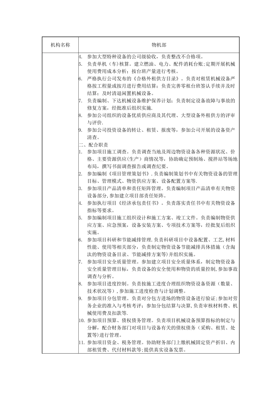 物机部机构、人员岗位职责_第2页