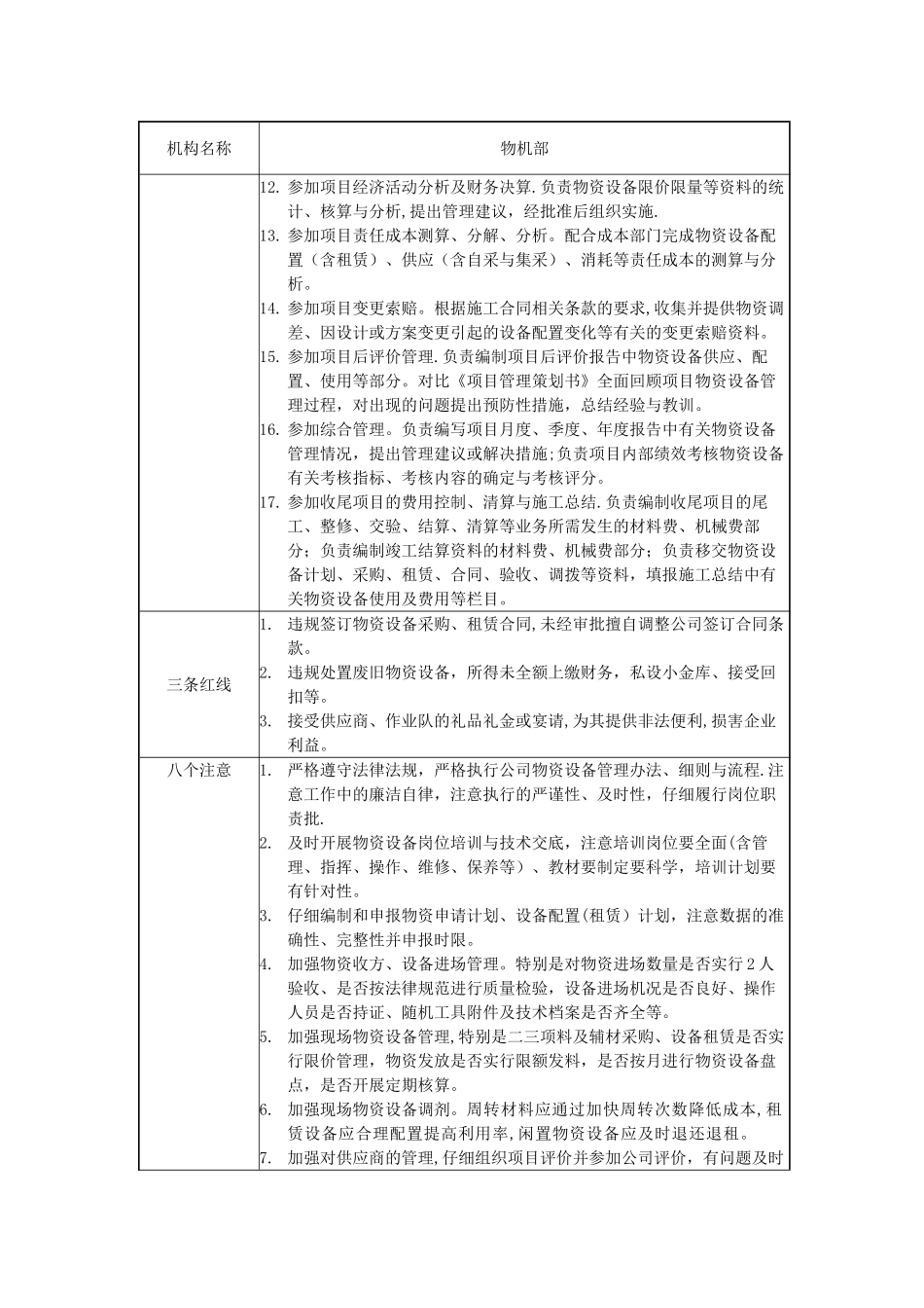物机部机构、人员岗位职责_第3页