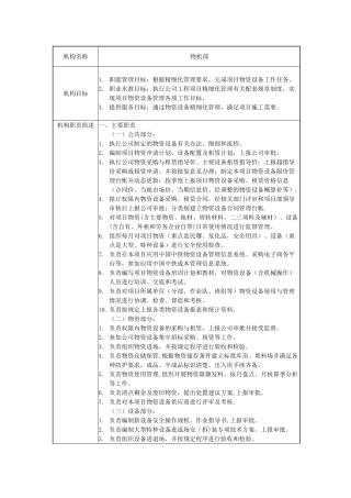 物机部机构、人员岗位职责
