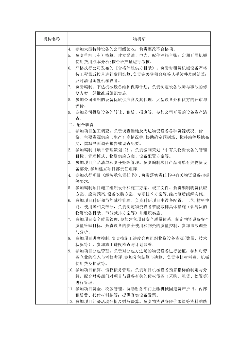 物机部机构、人员岗位职责_第2页