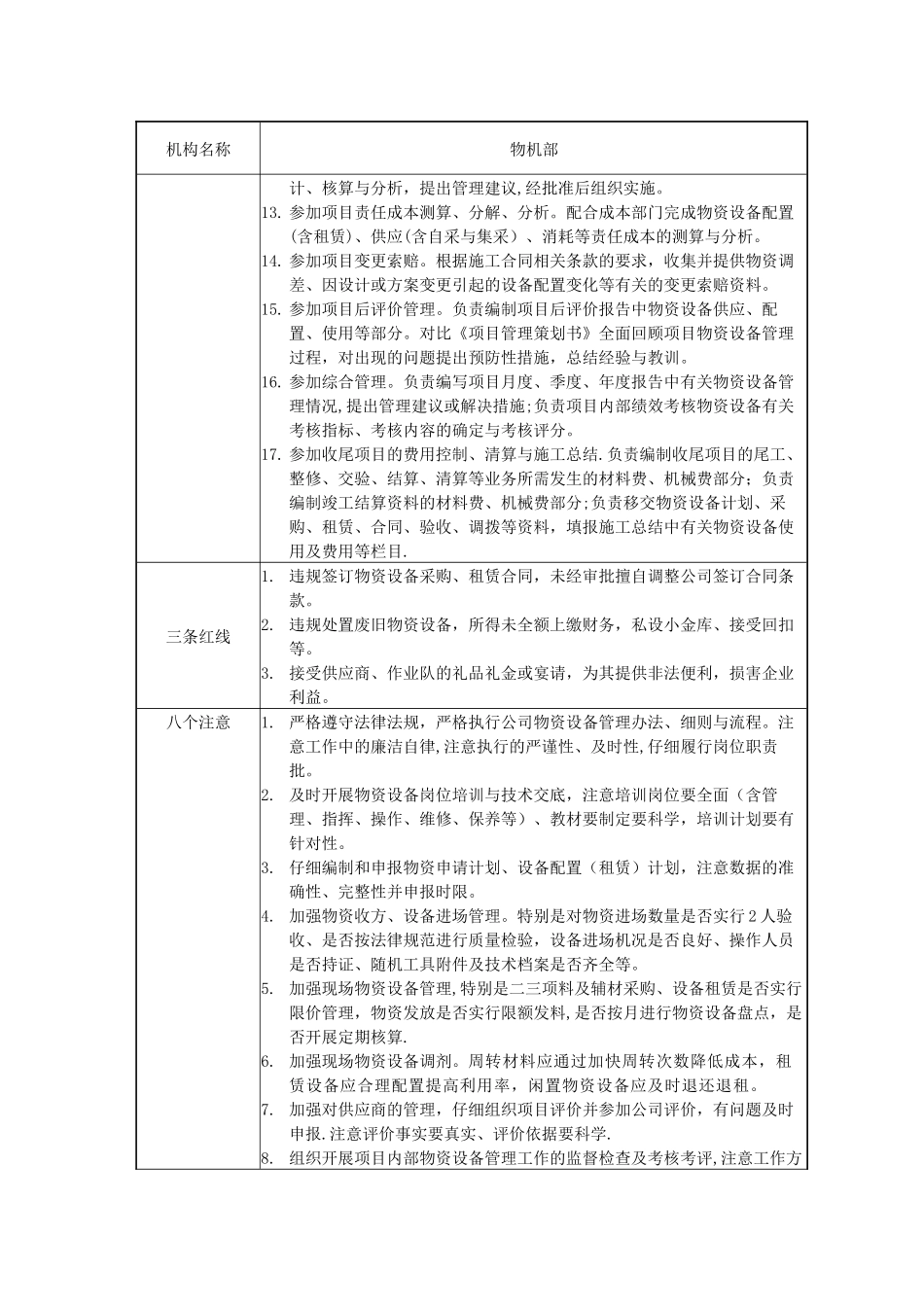 物机部机构、人员岗位职责_第3页