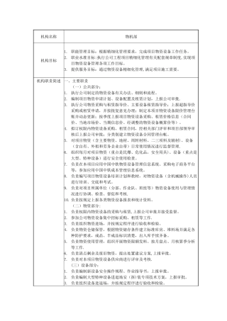 物机部机构、人员岗位职责