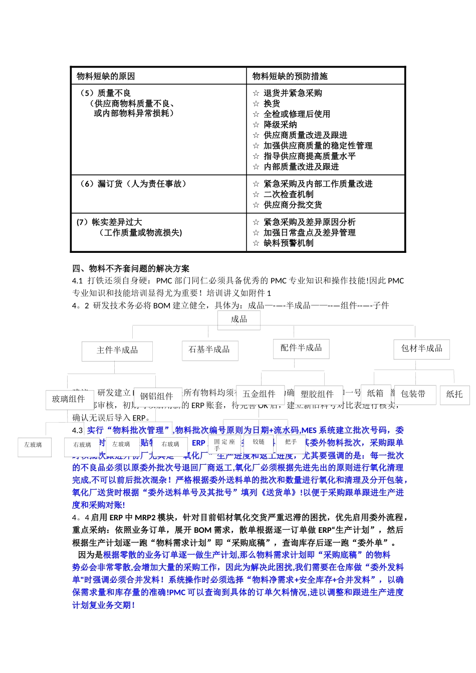 物料齐套问题解决方案_第2页