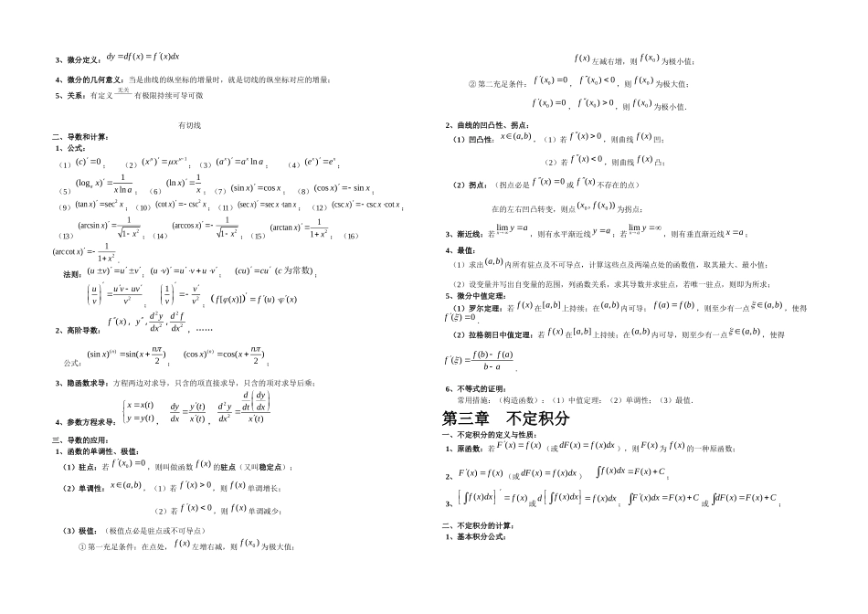 2025年专转本数学知识点_第2页