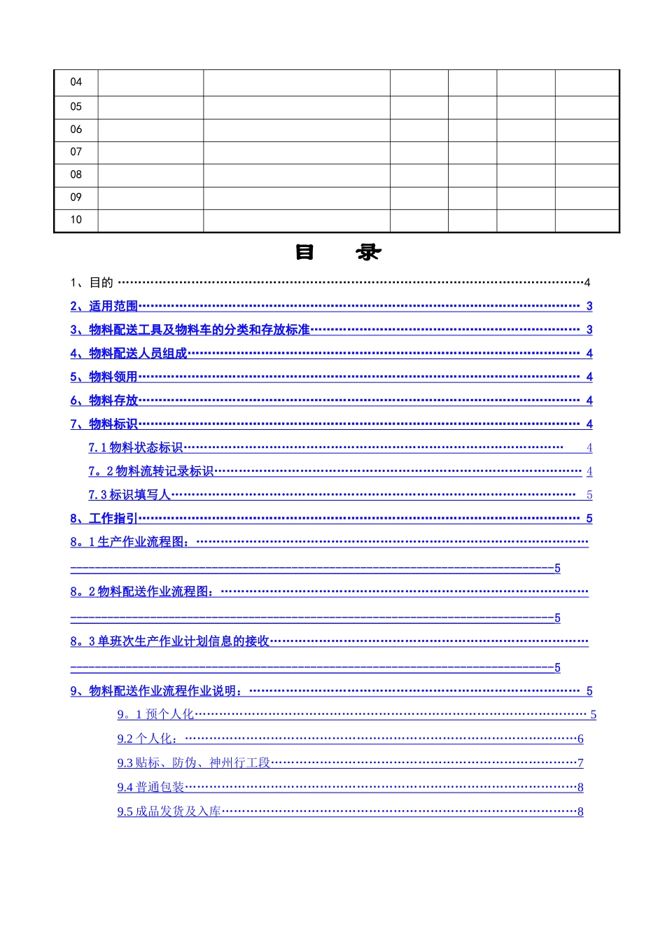 物料配送作业指导书_第2页