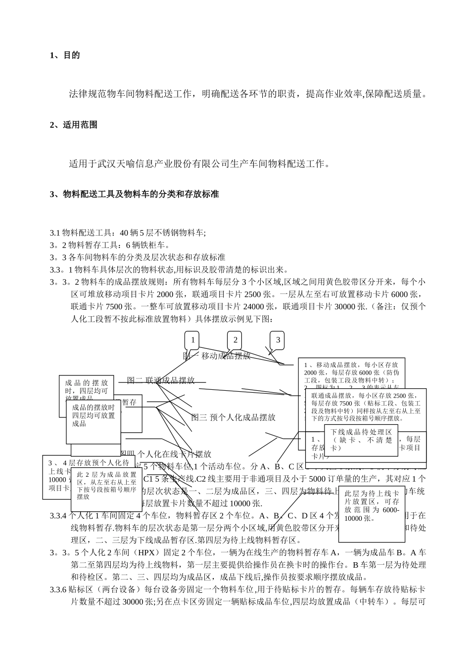 物料配送作业指导书_第3页