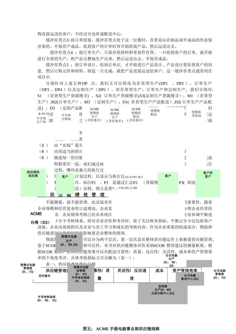 物流与供应链案例分析导论_第3页
