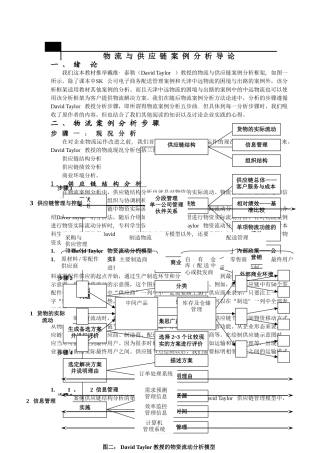 物流与供应链案例分析导论