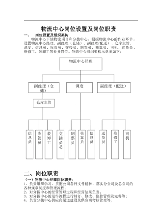 物流中心岗位设置及岗位职责