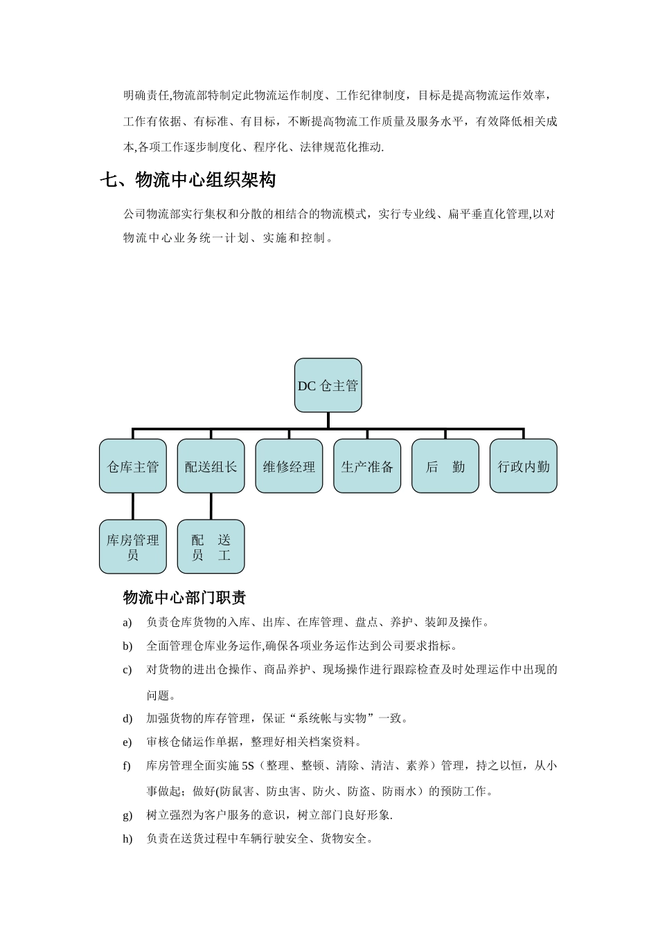 物流中心管理制度_第2页