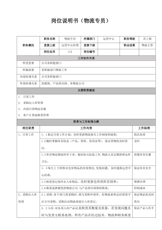 物流专员岗位说明书