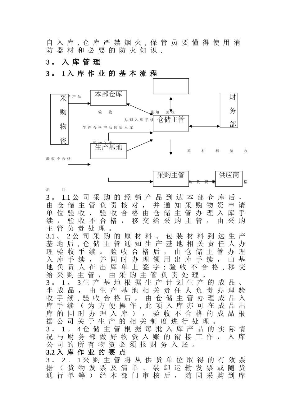物流仓储管理制度_第3页