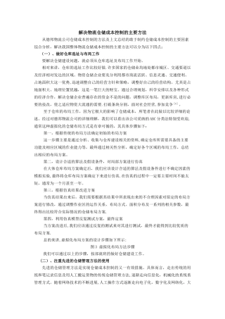 物流仓储成本控制方法