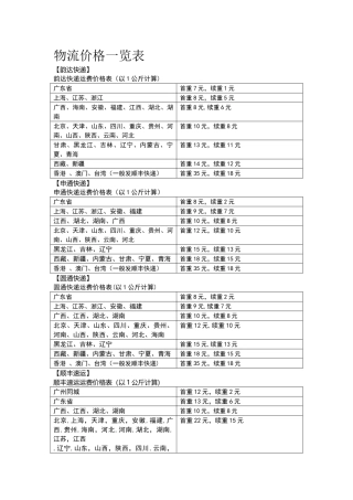 物流价格一览表