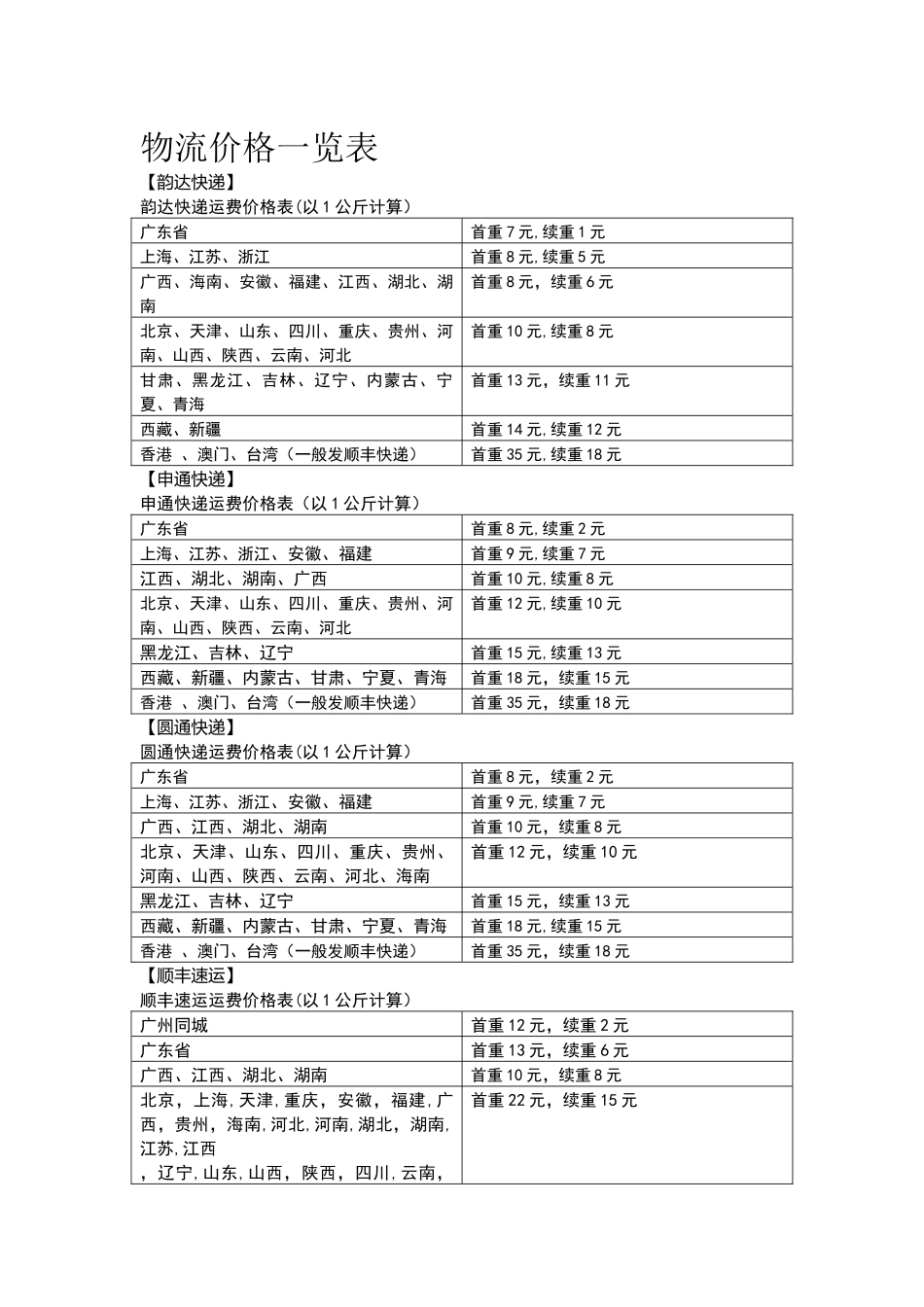 物流价格一览表_第1页