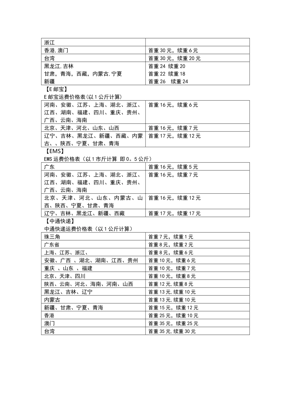 物流价格一览表_第2页