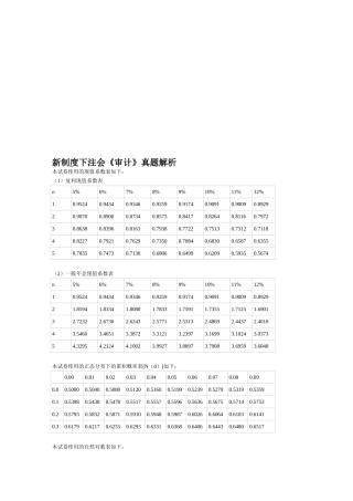 2025年新制度下注会《财务成本管理》真题解析
